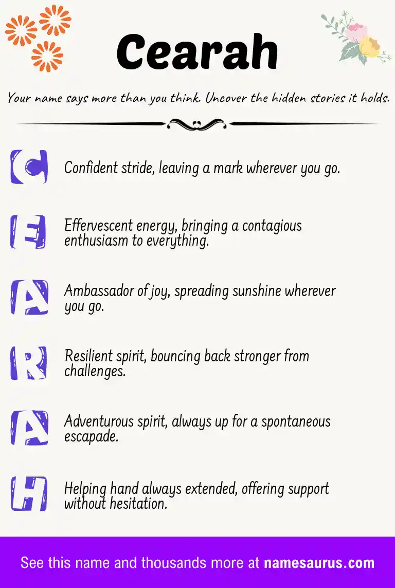 Acrostic poem about Cearah.