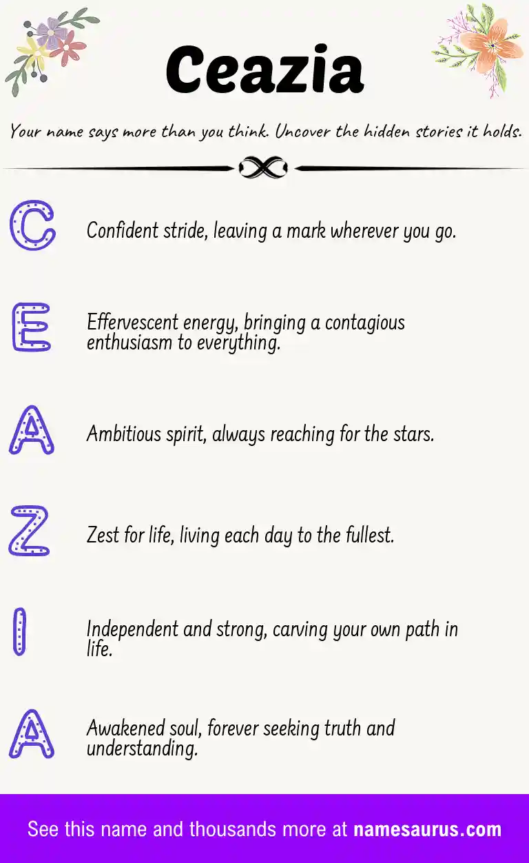 Acrostic poem about Ceazia.