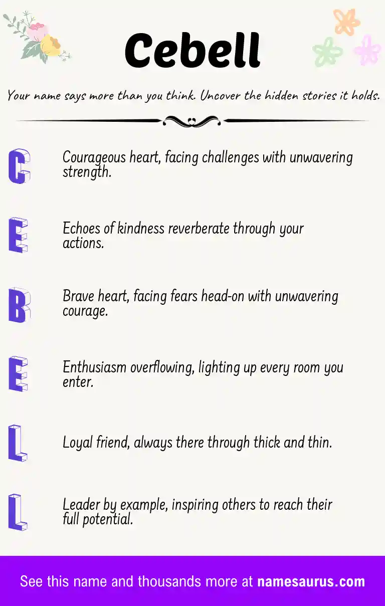 Acrostic poem about Cebell.