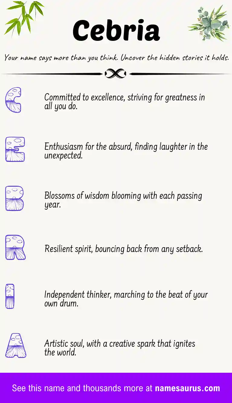 Acrostic poem about Cebria.