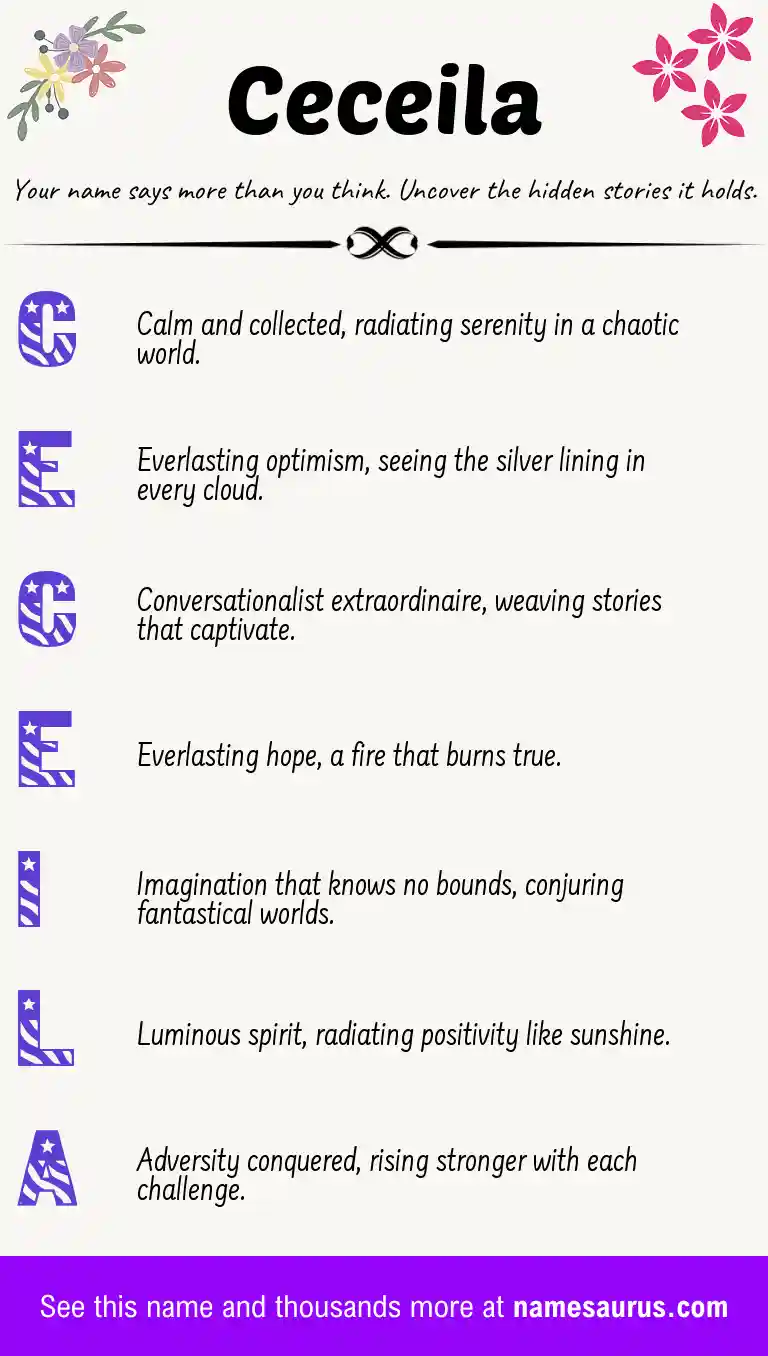 Acrostic poem about Ceceila.