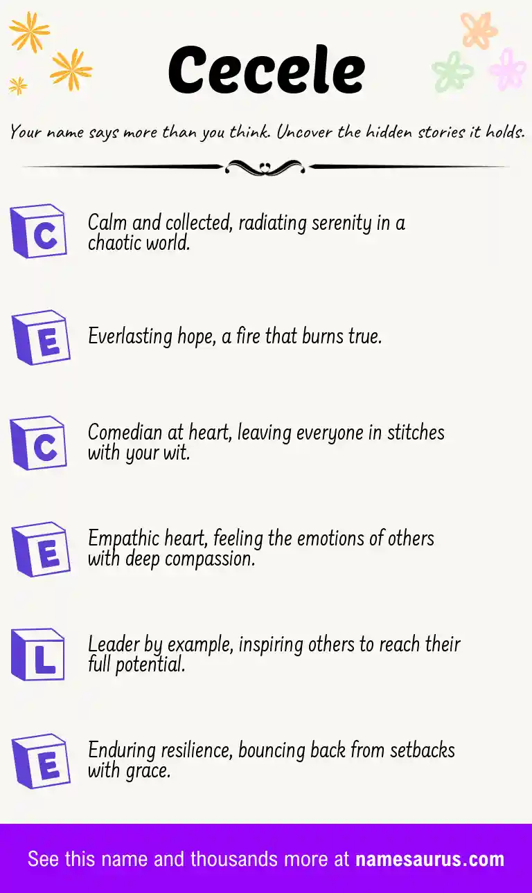 Acrostic poem about Cecele.