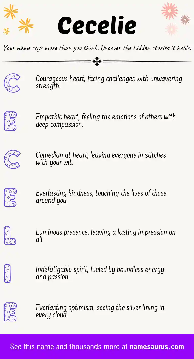 Acrostic poem about Cecelie.
