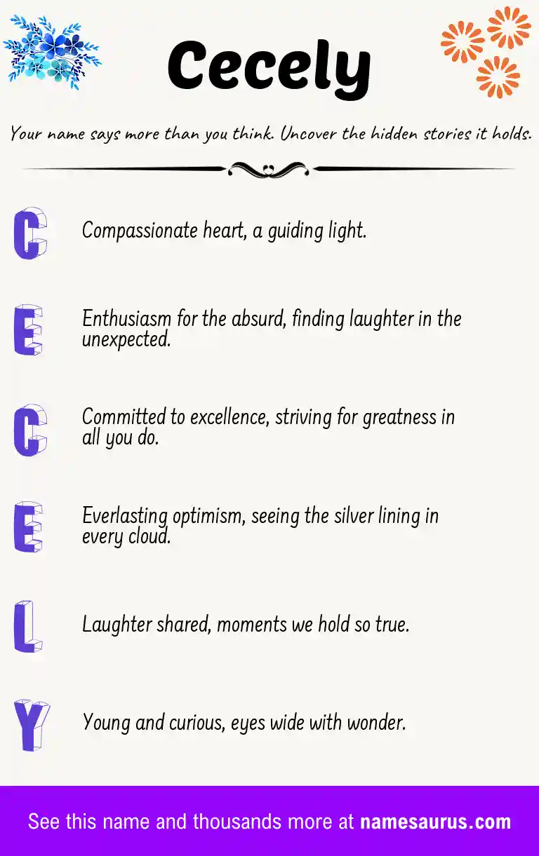 Acrostic poem about Cecely.
