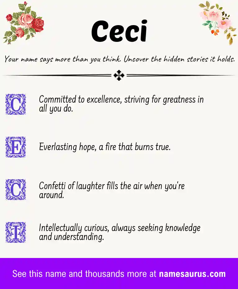 Acrostic poem about Ceci.