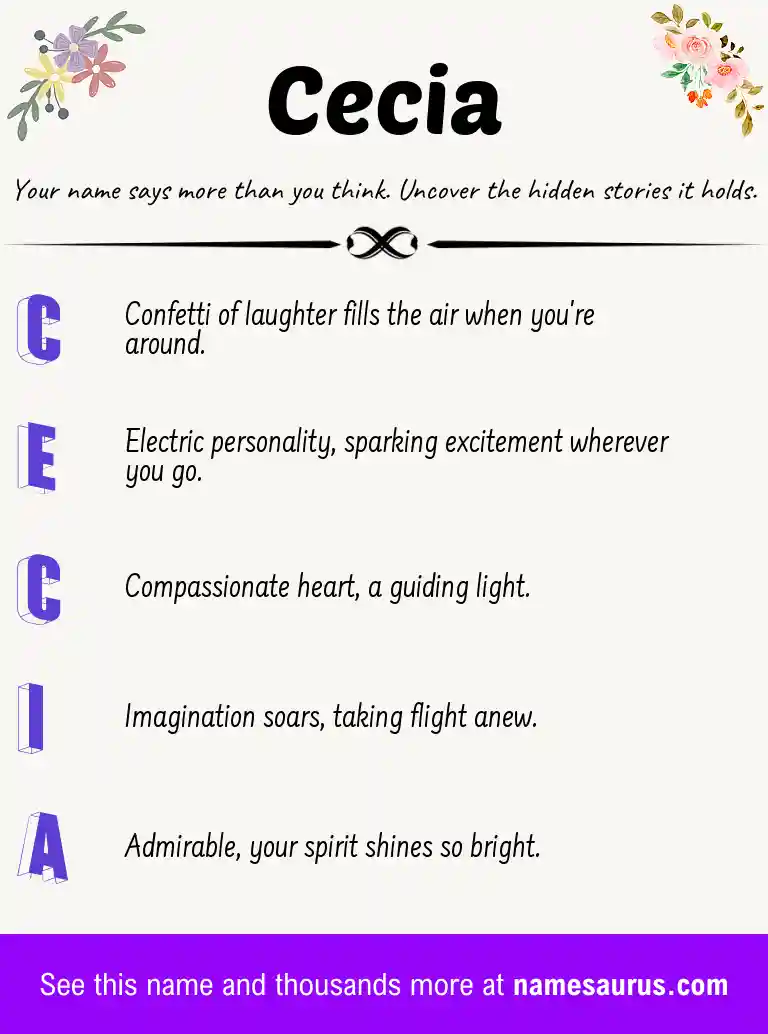 Acrostic poem about Cecia.