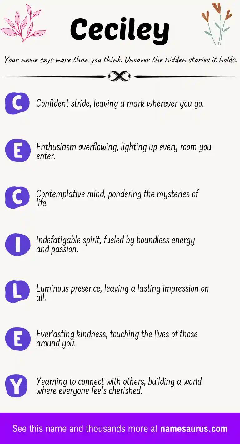 Acrostic poem about Ceciley.