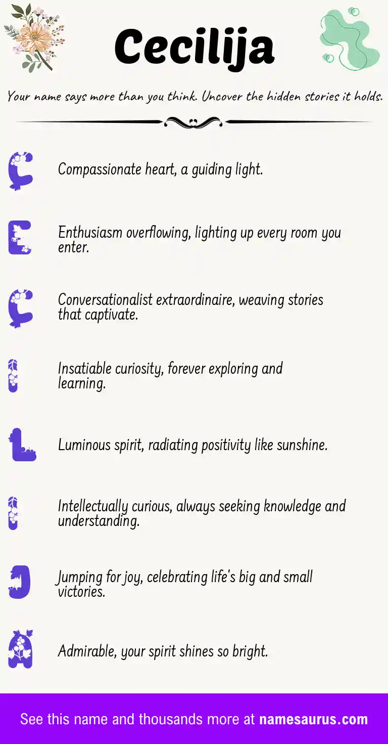 Acrostic poem about Cecilija.