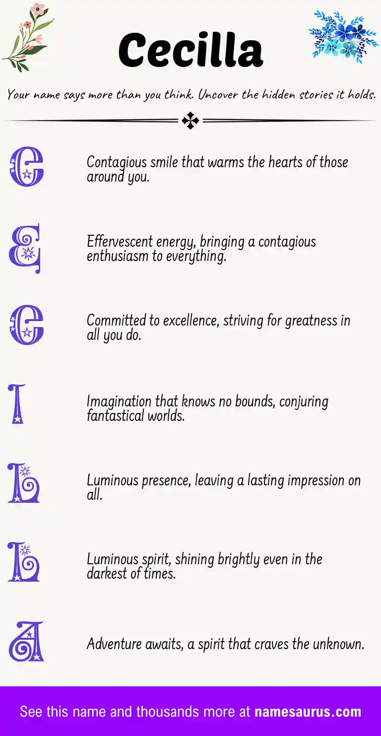 Acrostic poem about Cecilla.