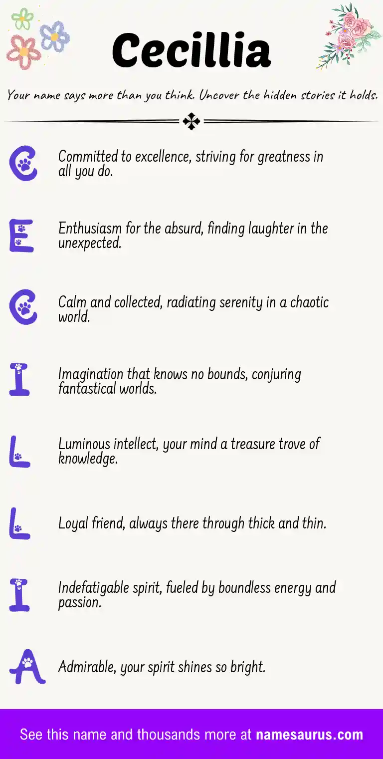 Acrostic poem about Cecillia.