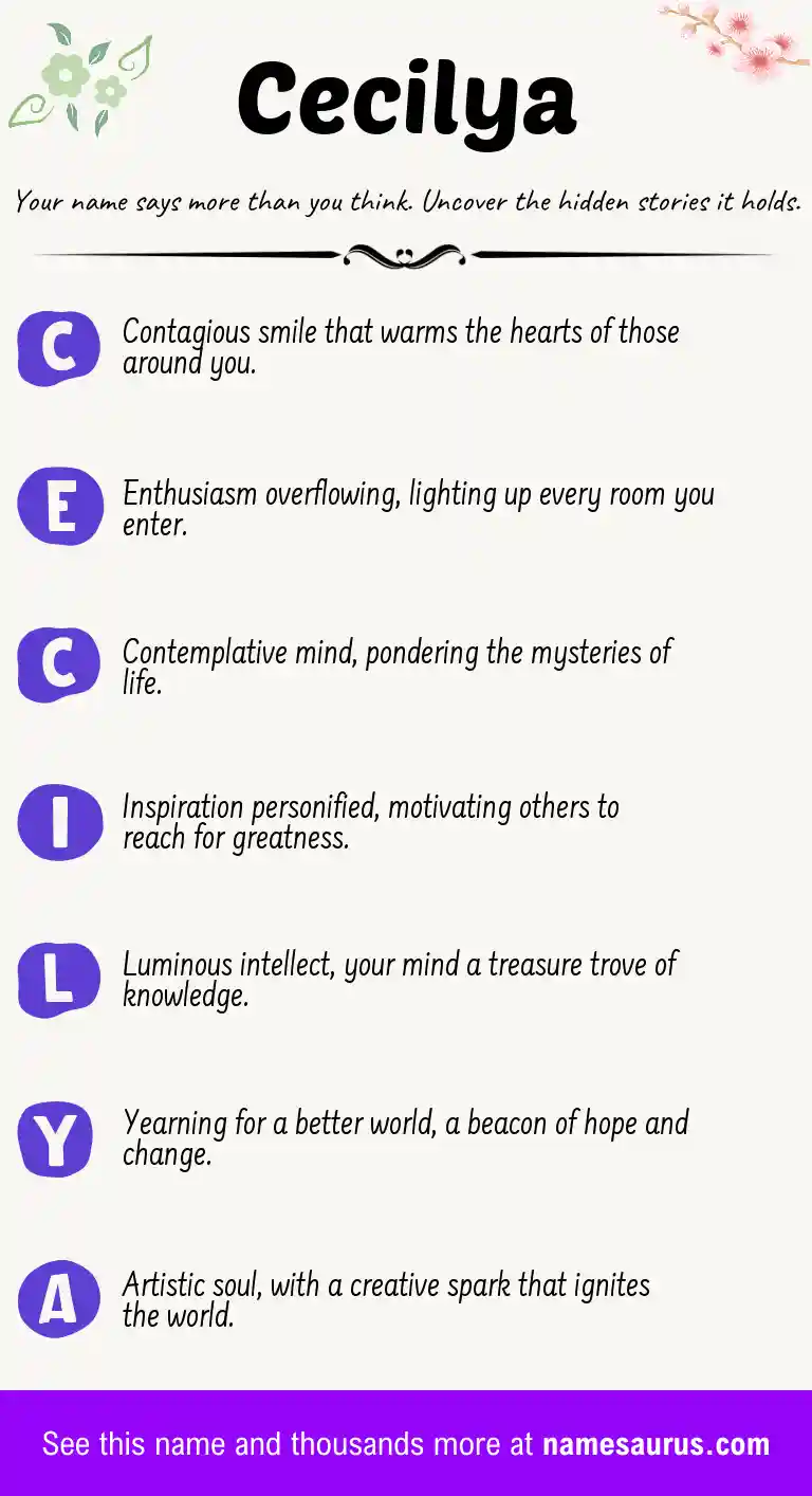 Acrostic poem about Cecilya.