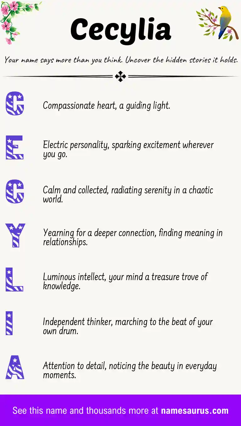 Acrostic poem about Cecylia.