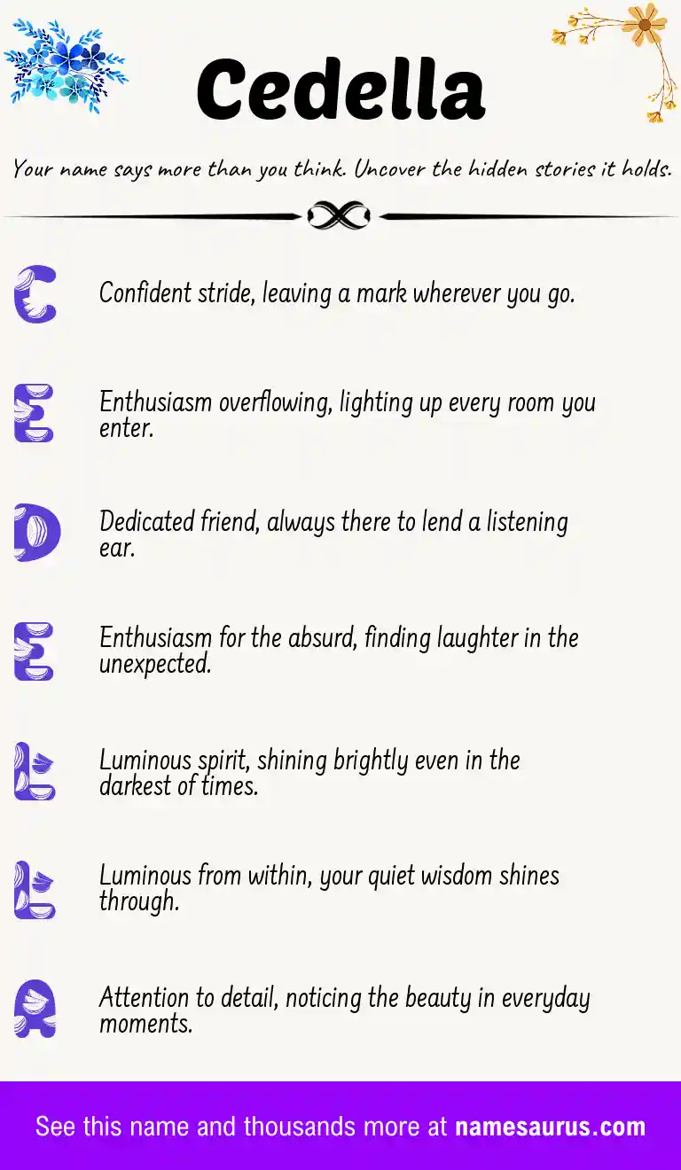 Acrostic poem about Cedella.