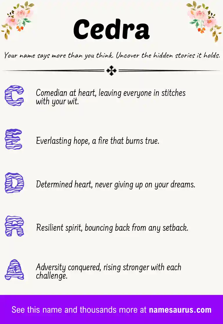 Acrostic poem about Cedra.