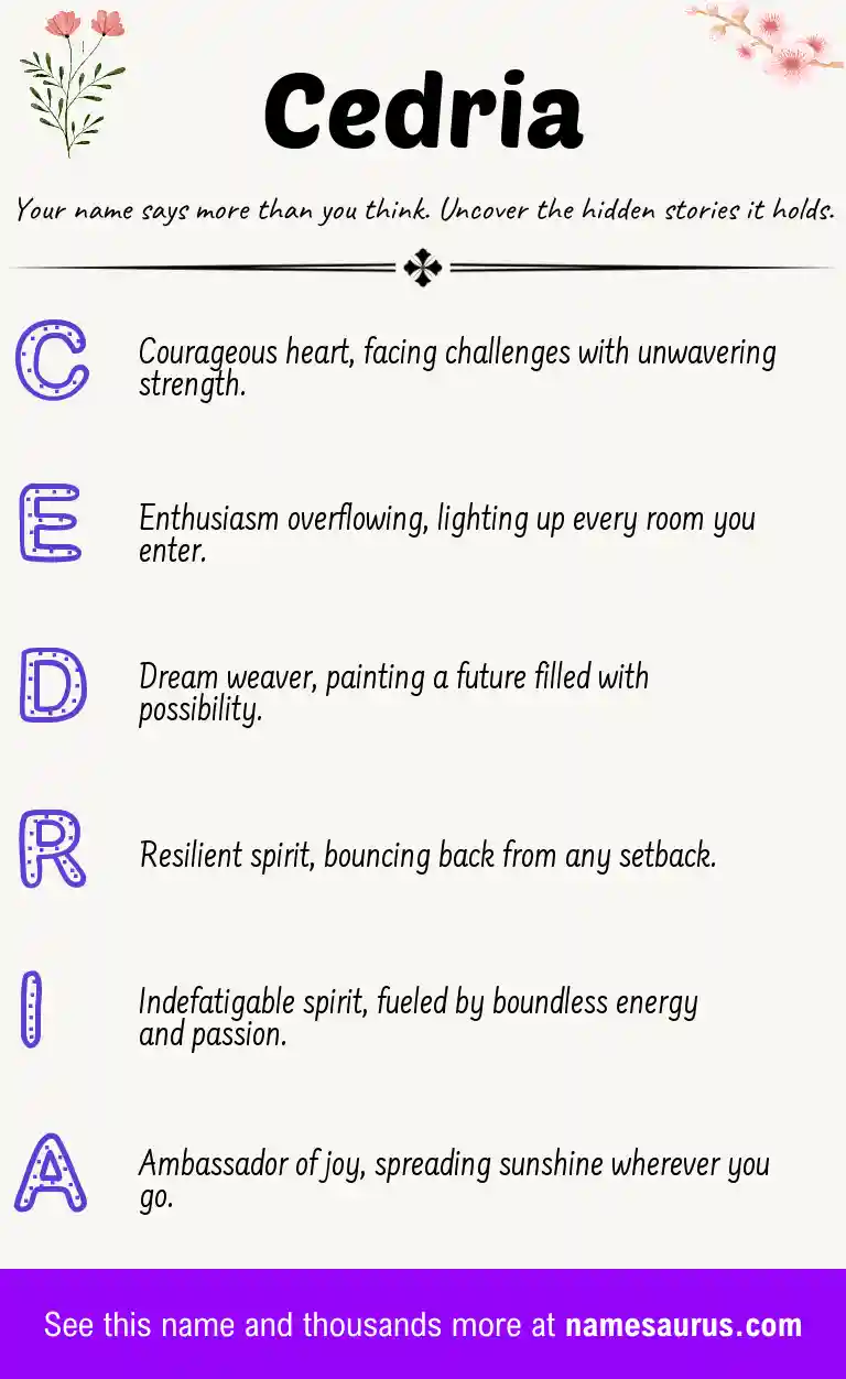 Acrostic poem about Cedria.
