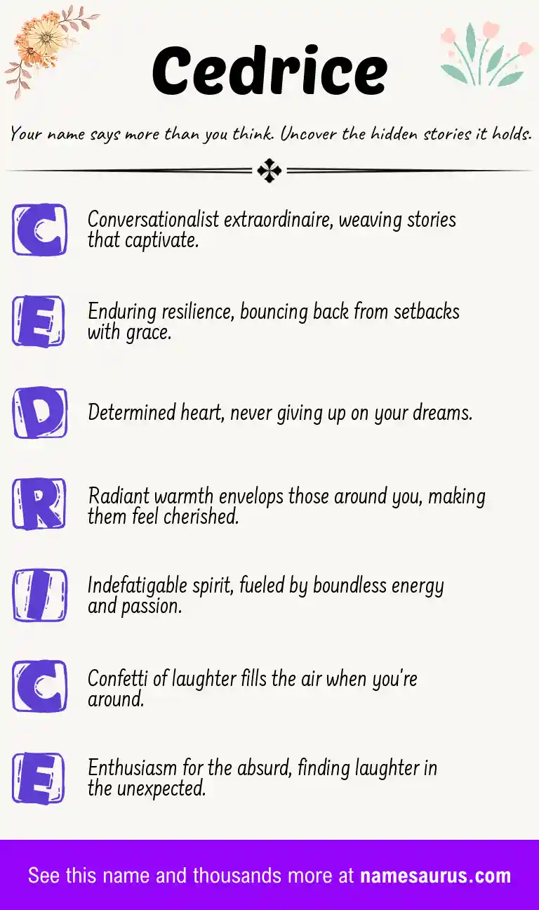 Acrostic poem about Cedrice.