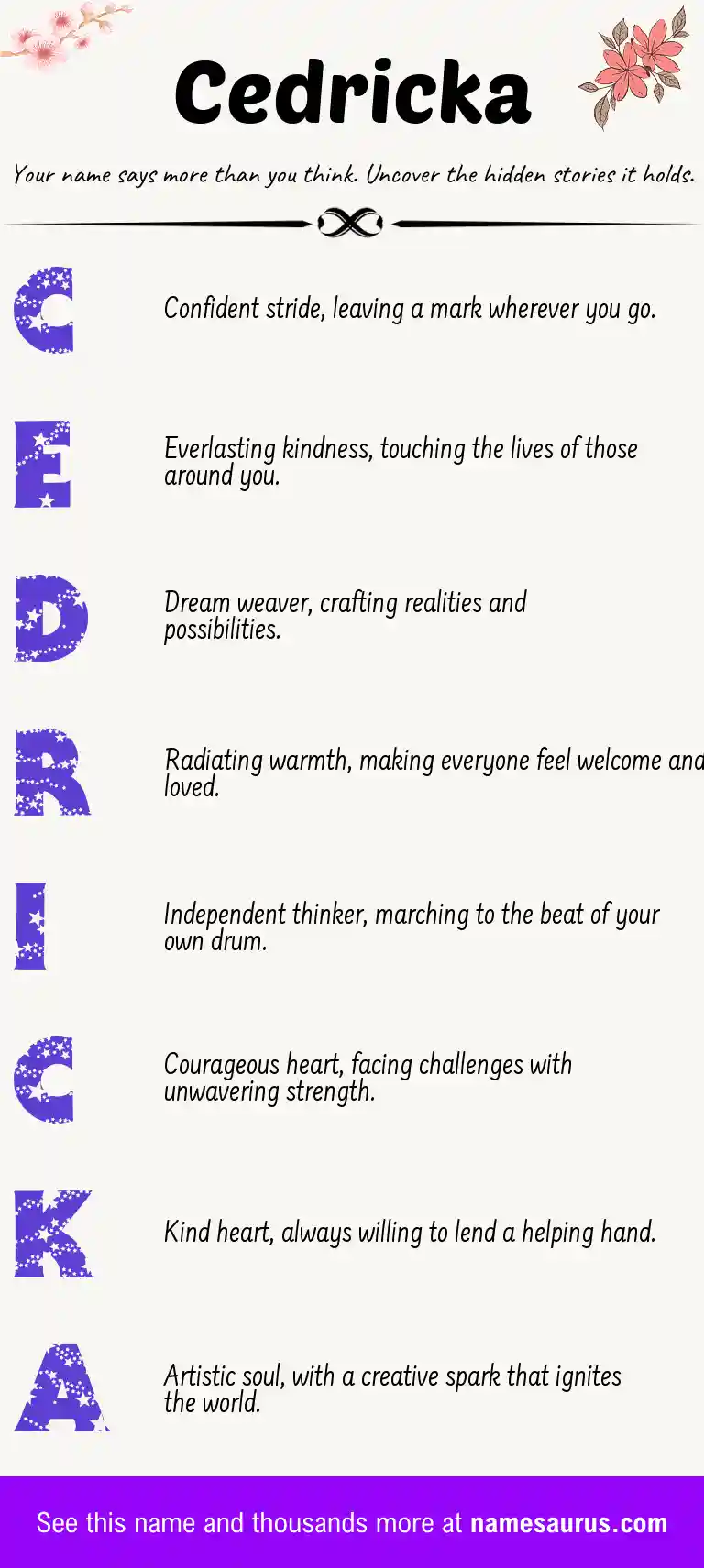 Acrostic poem about Cedricka.