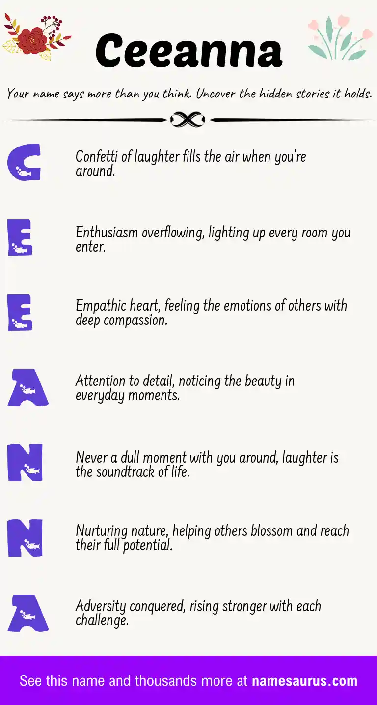 Acrostic poem about Ceeanna.