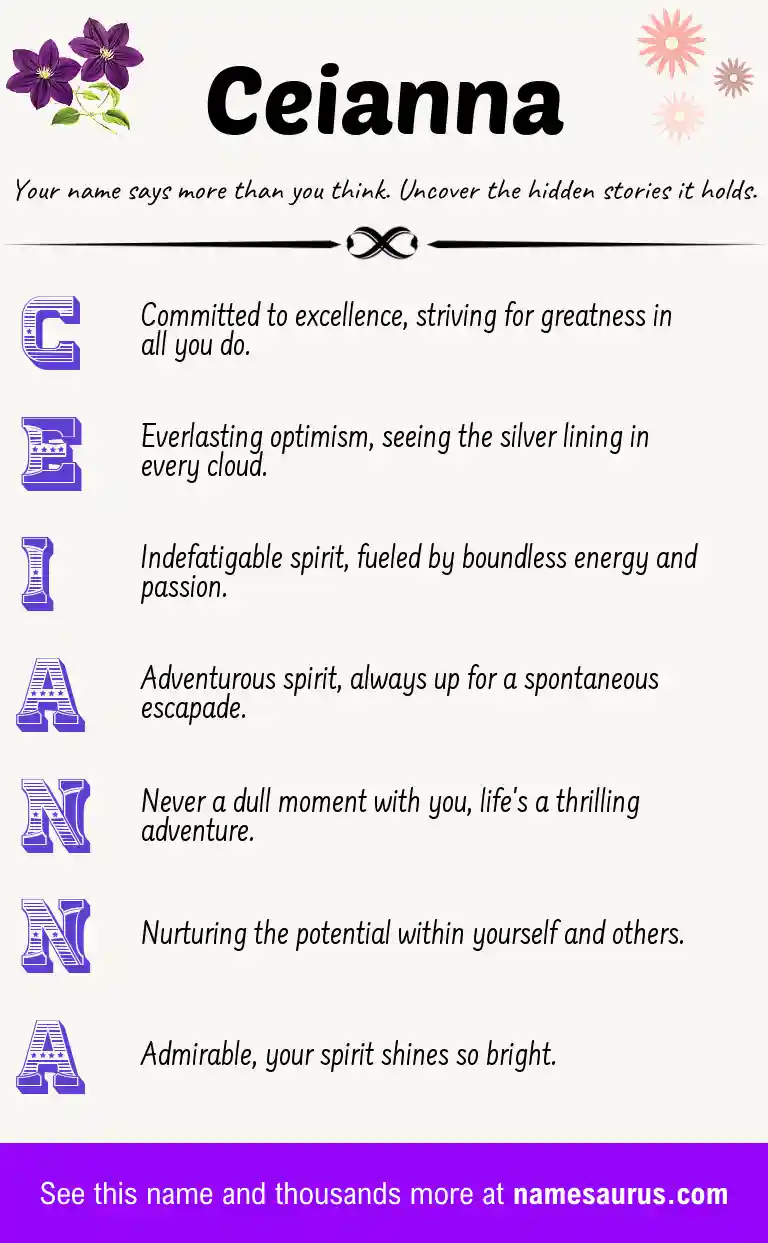 Acrostic poem about Ceianna.