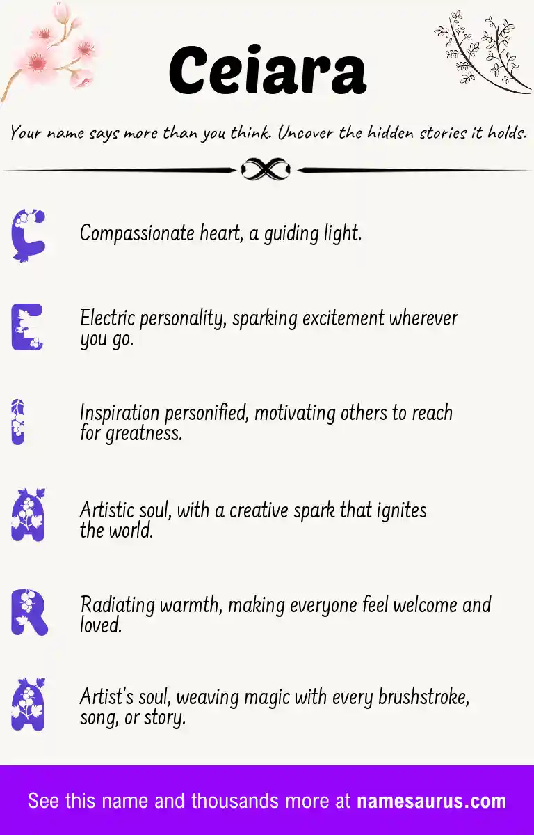 Acrostic poem about Ceiara.