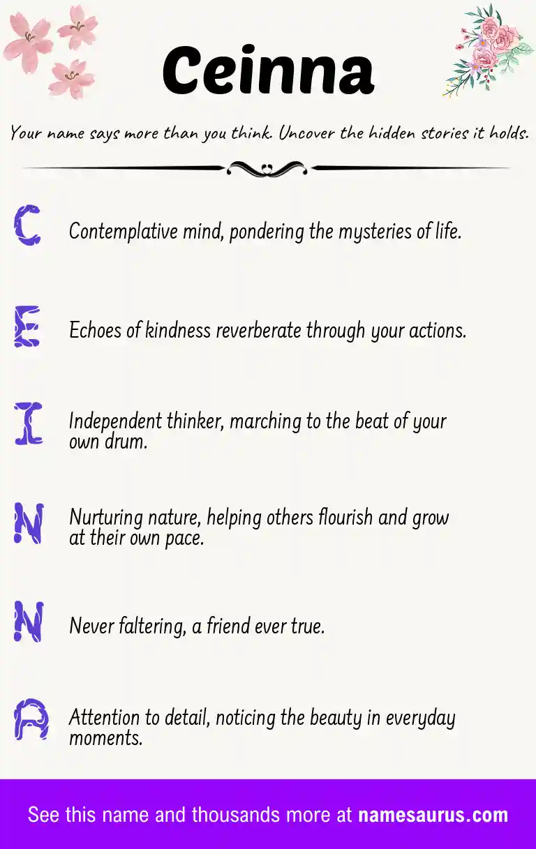 Acrostic poem about Ceinna.