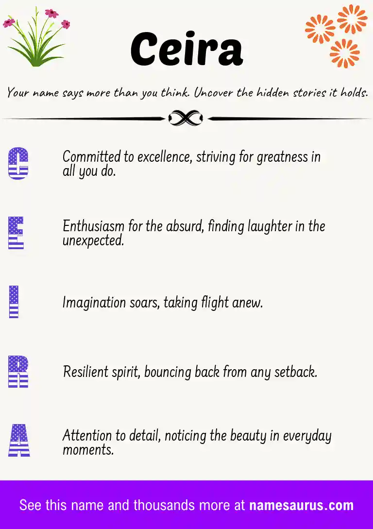 Acrostic poem about Ceira.
