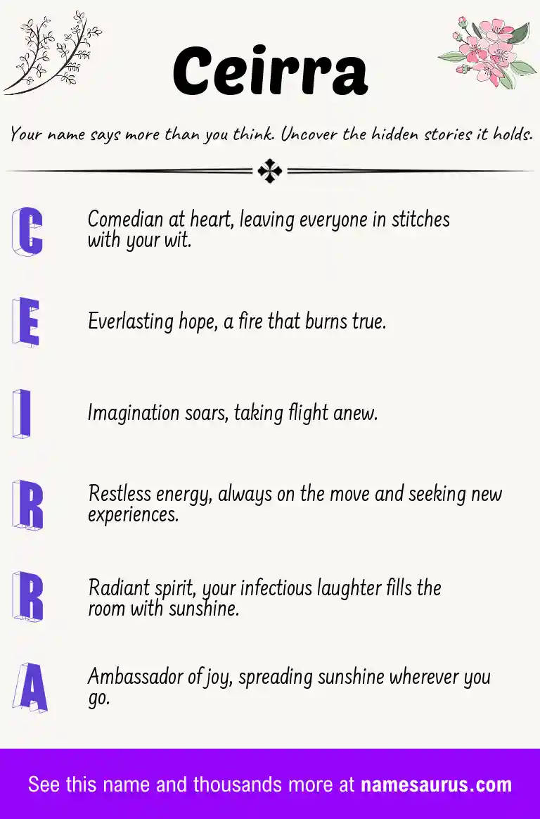 Acrostic poem about Ceirra.
