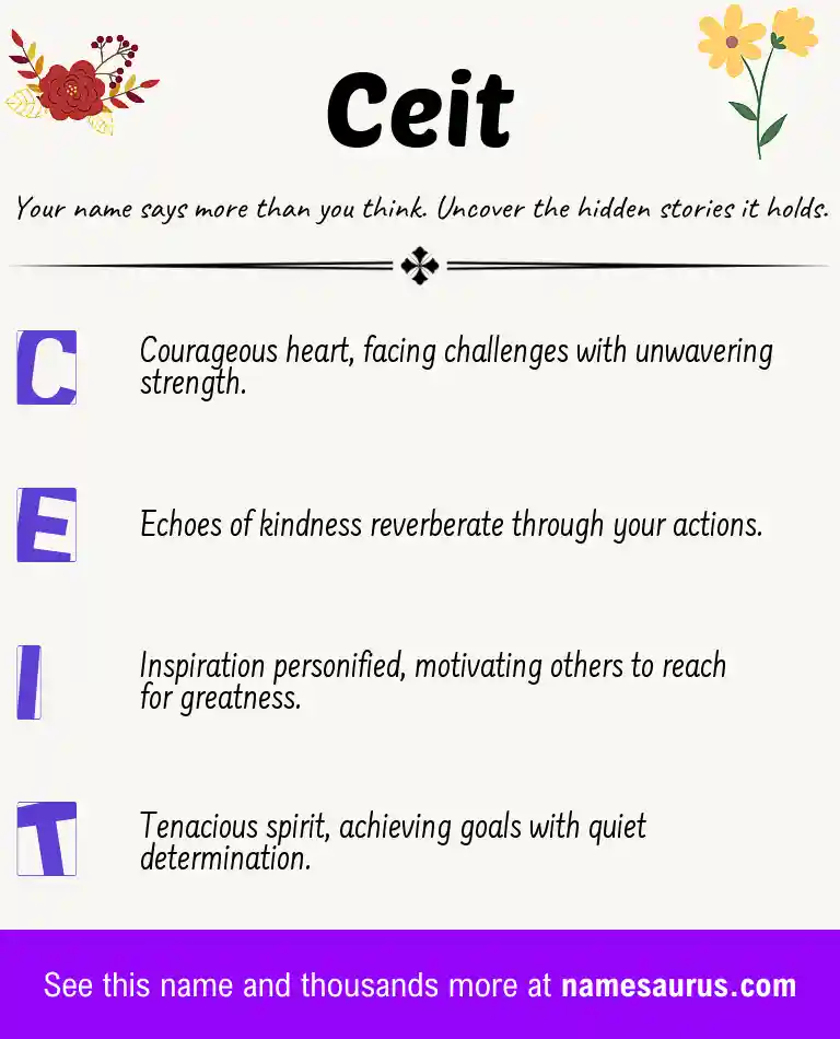 Acrostic poem about Ceit.
