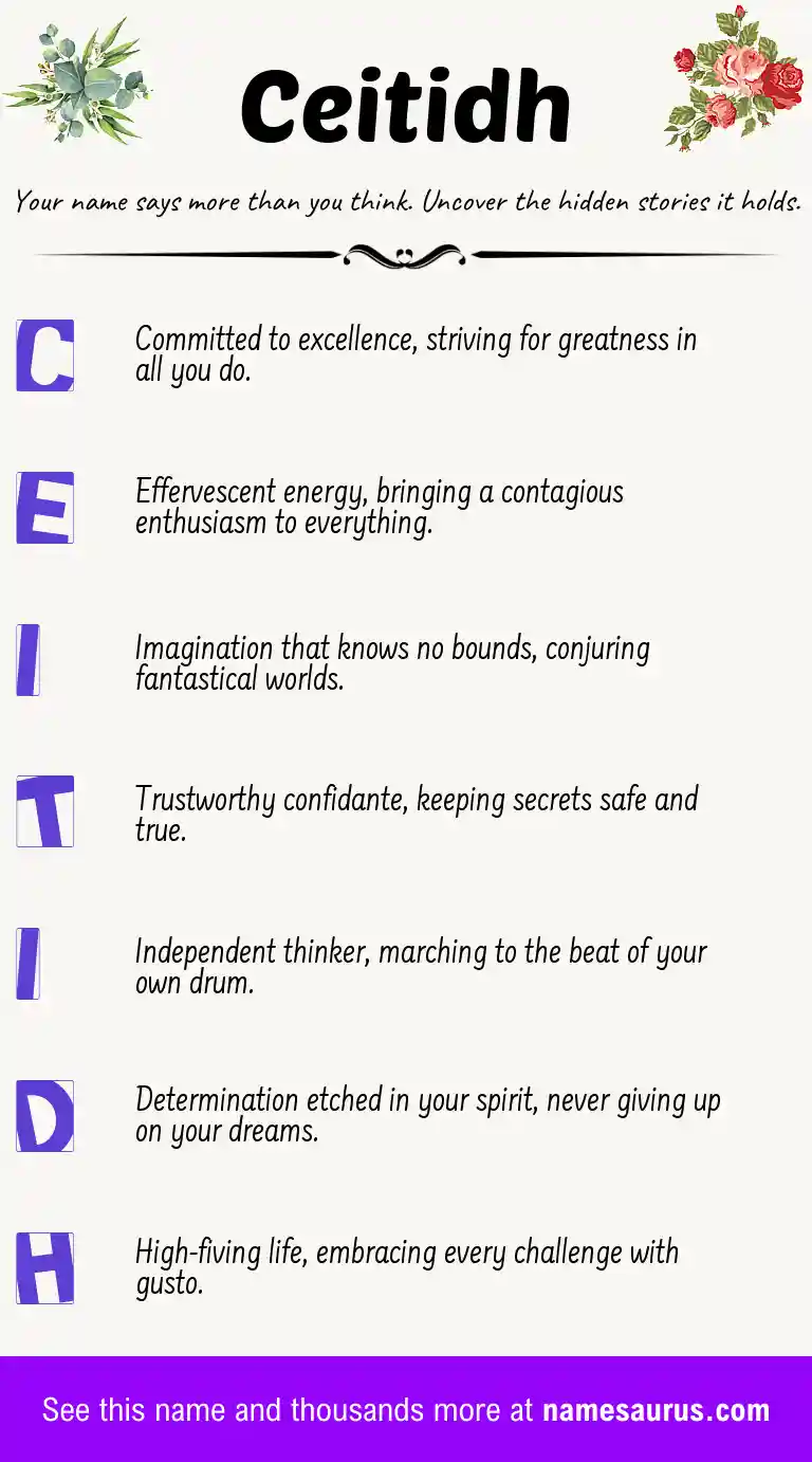 Acrostic poem about Ceitidh.