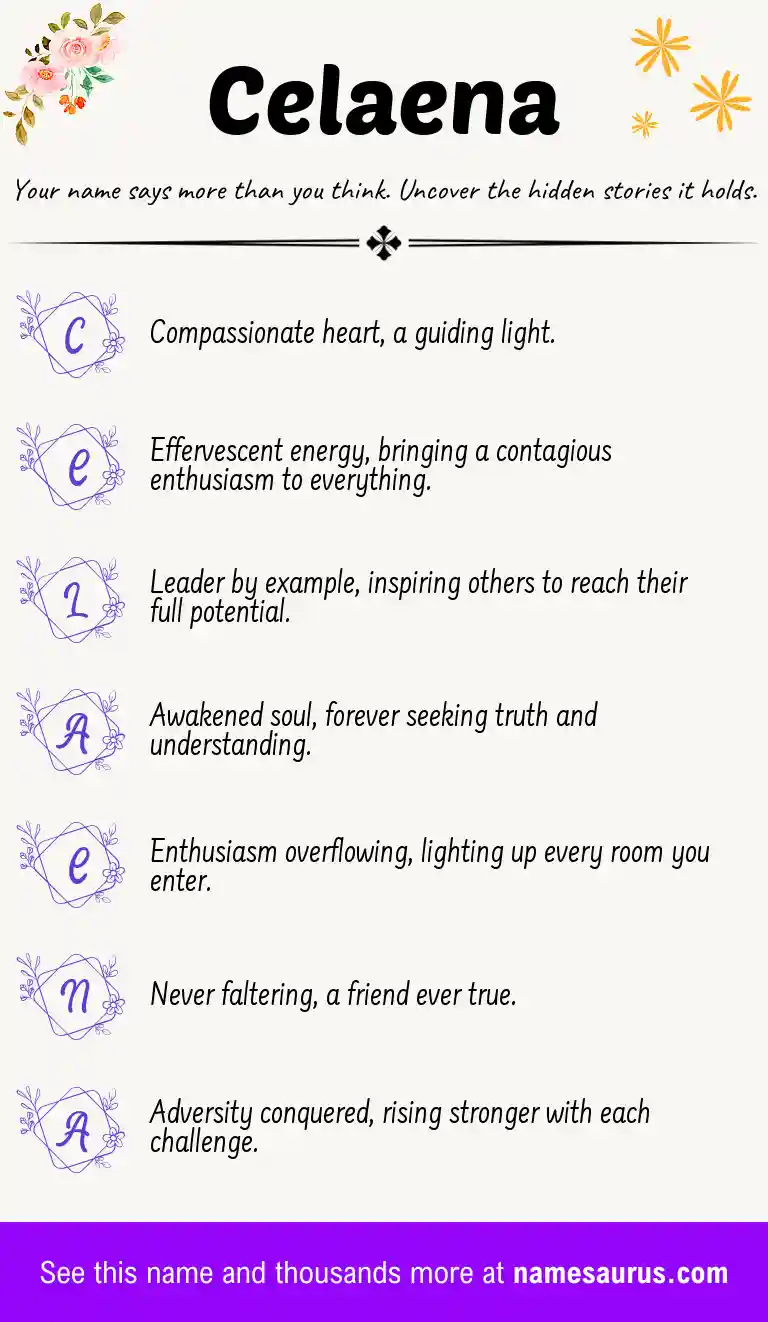 Acrostic poem about Celaena.