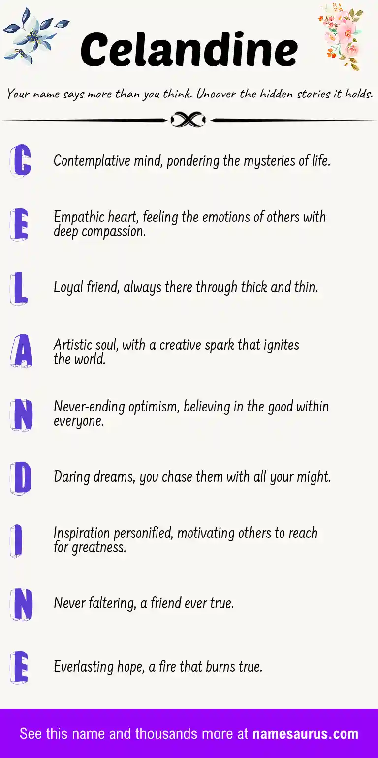Acrostic poem about Celandine.