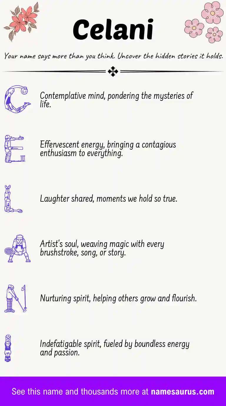 Acrostic poem about Celani.