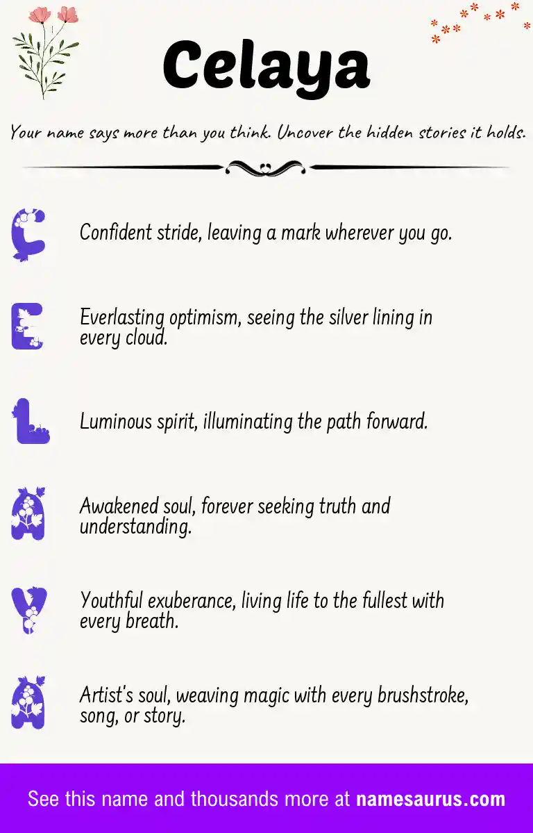 Acrostic poem about Celaya.