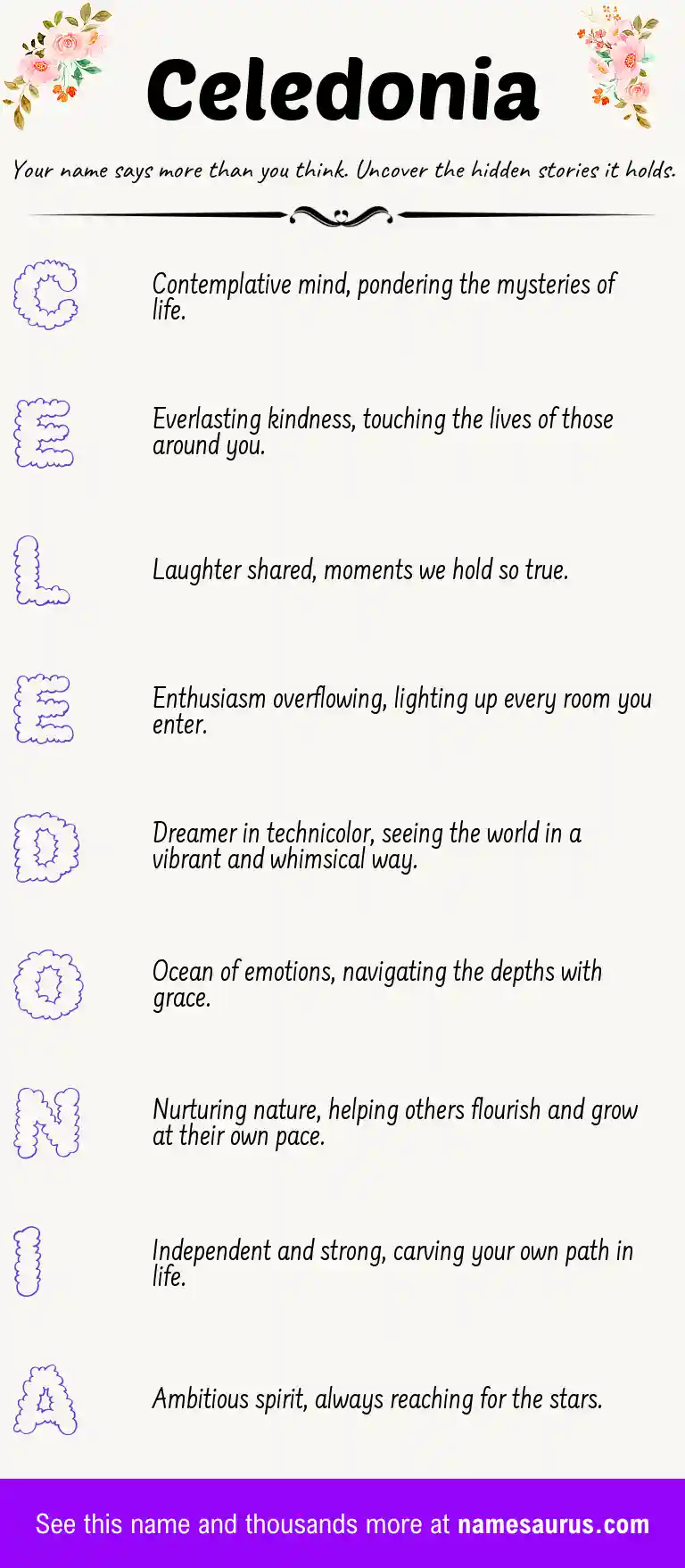 Acrostic poem about Celedonia.