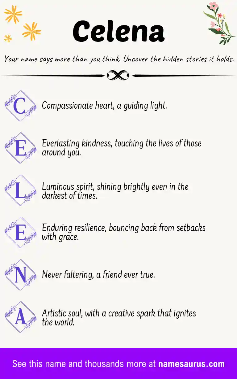 Acrostic poem about Celena.