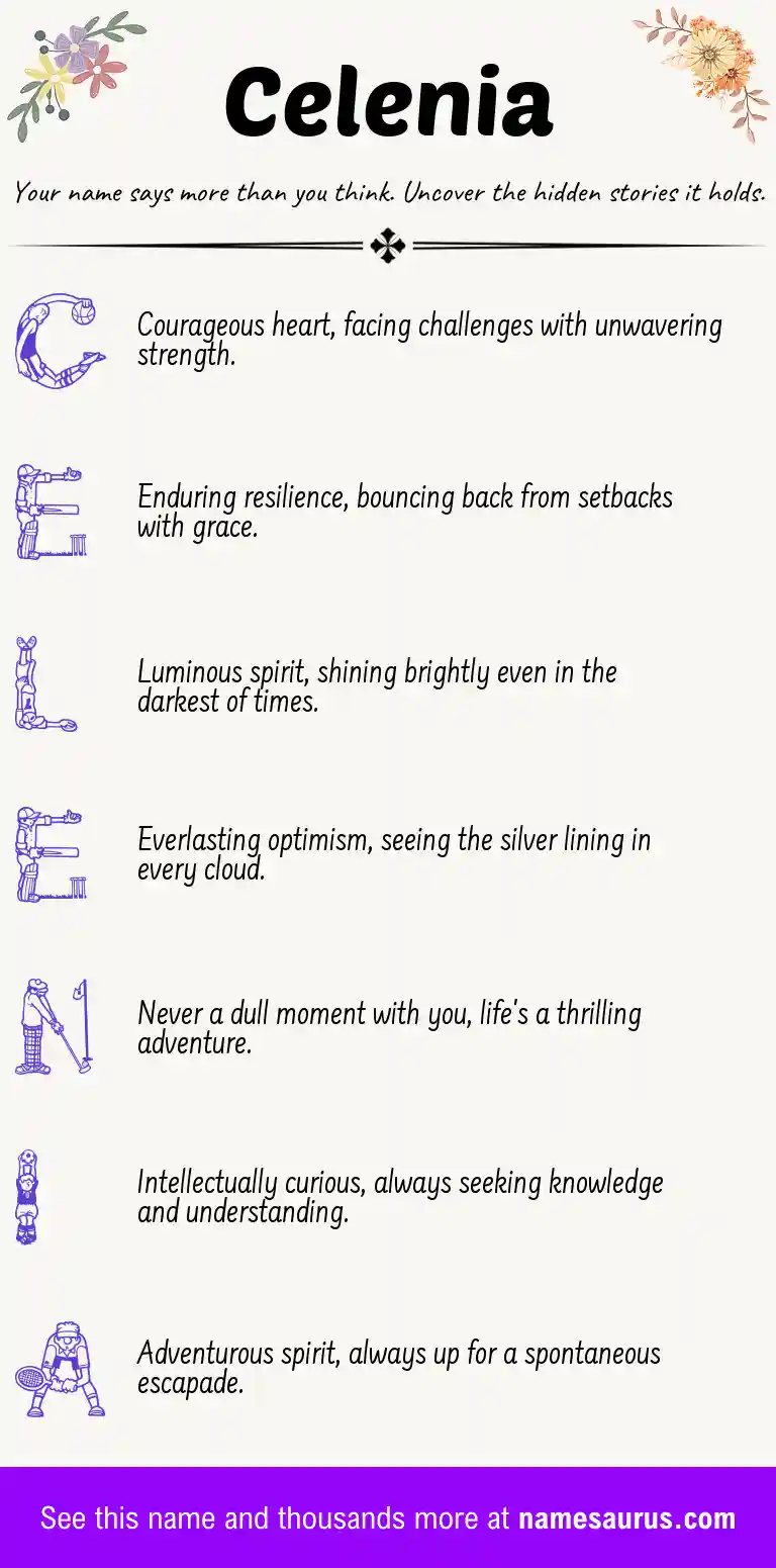 Acrostic poem about Celenia.