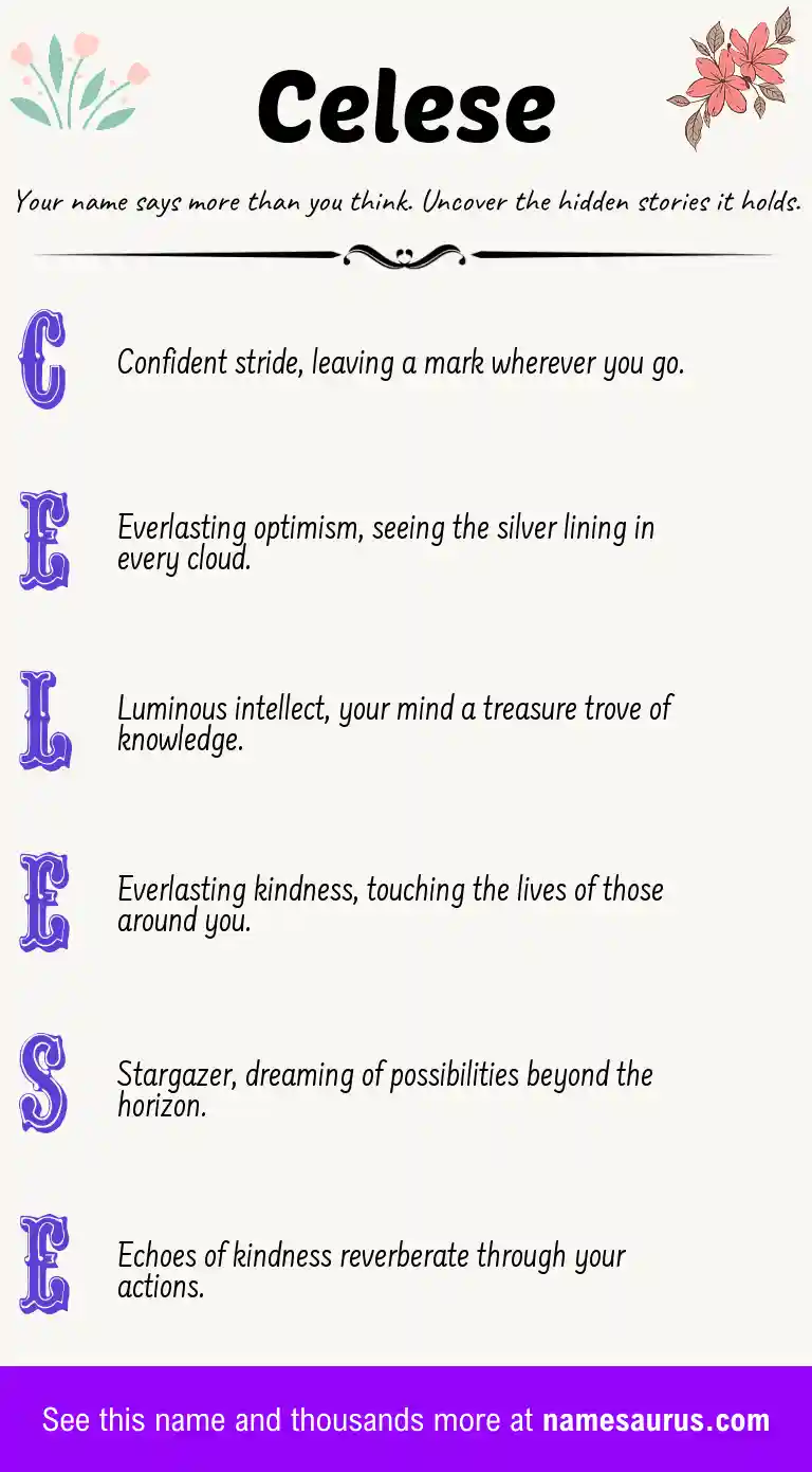 Acrostic poem about Celese.