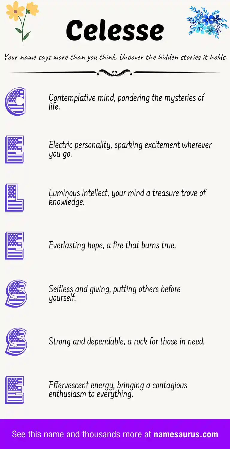 Acrostic poem about Celesse.