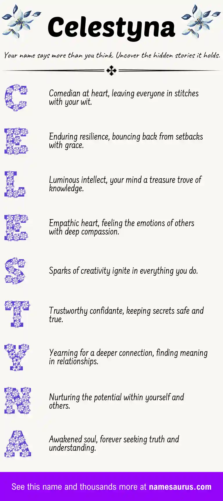 Acrostic poem about Celestyna.