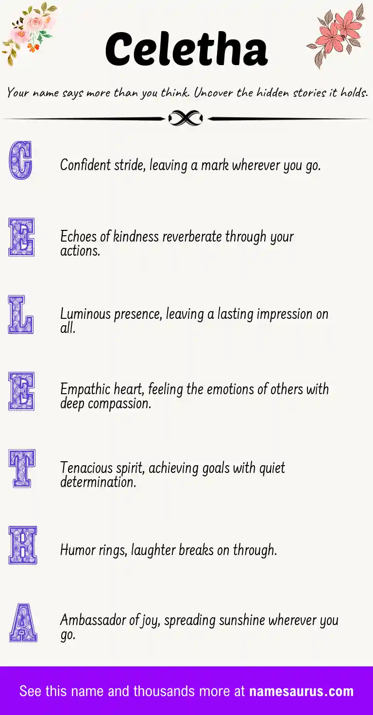 Acrostic poem about Celetha.