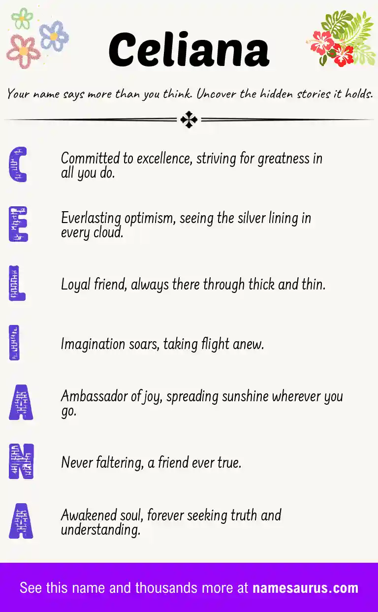 Acrostic poem about Celiana.
