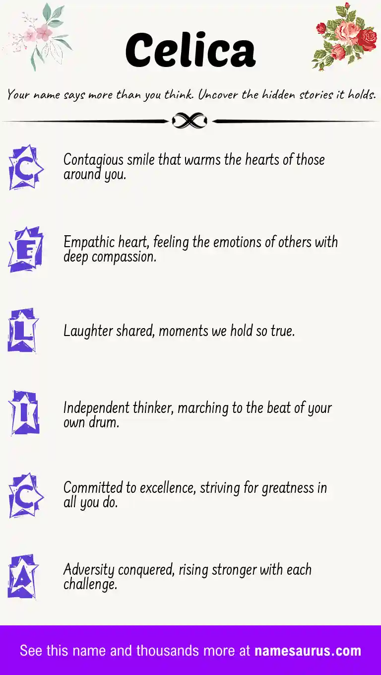 Acrostic poem about Celica.