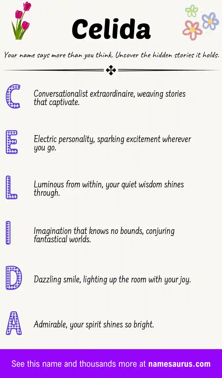 Acrostic poem about Celida.