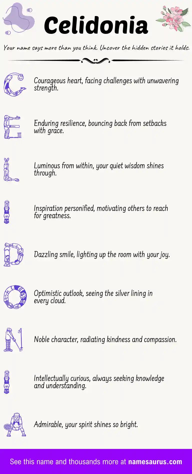 Acrostic poem about Celidonia.