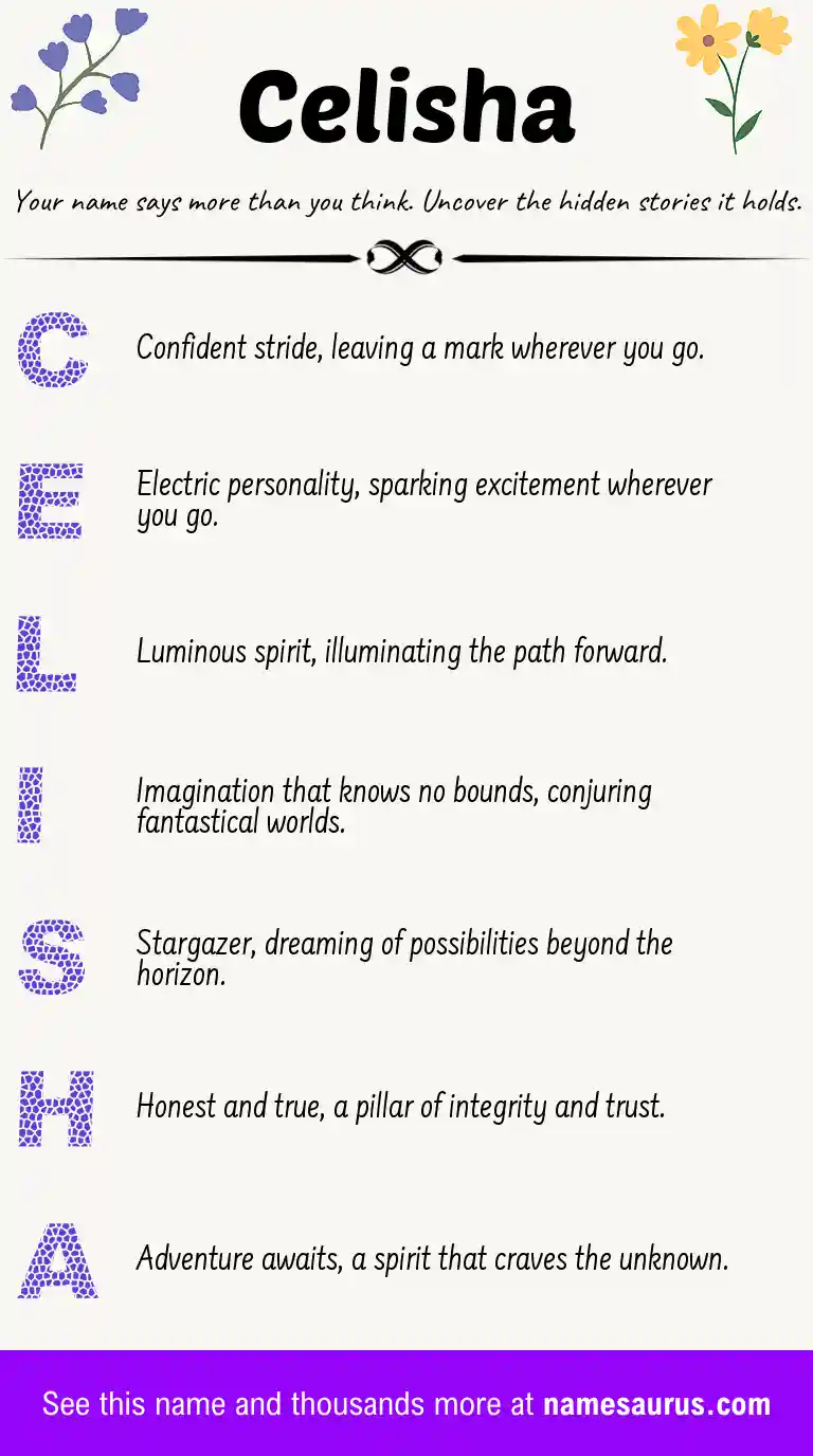 Acrostic poem about Celisha.