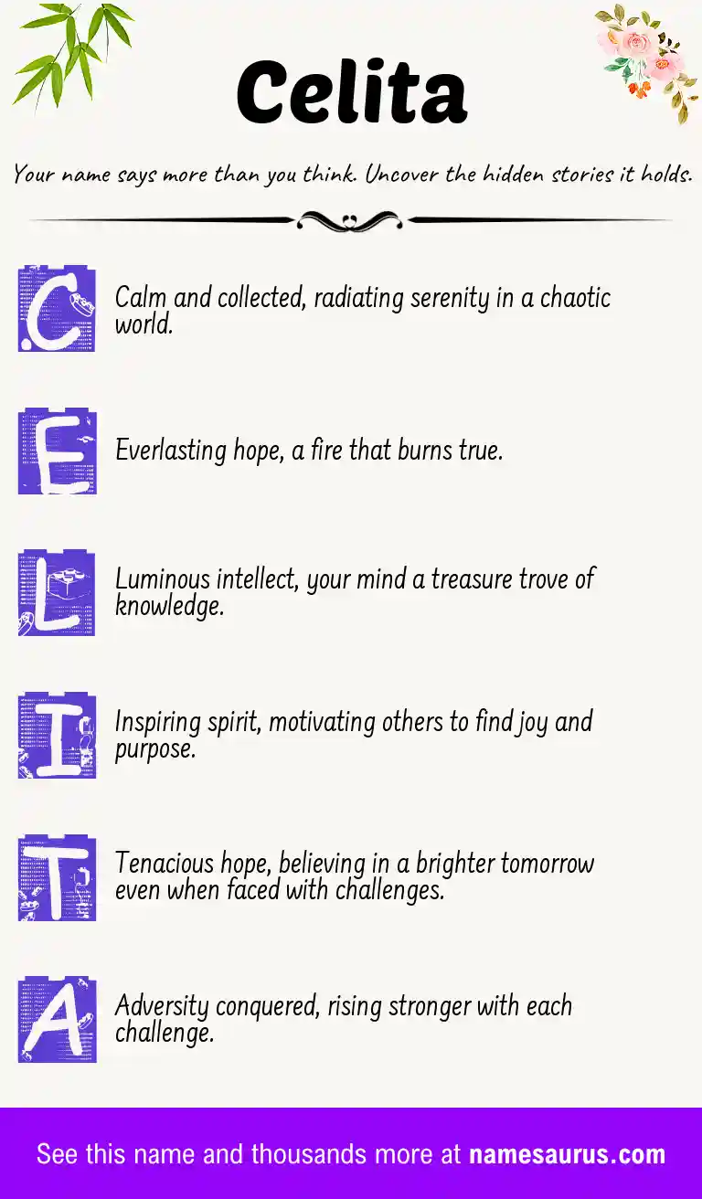 Acrostic poem about Celita.
