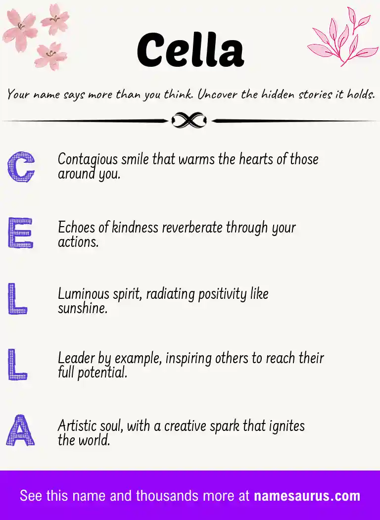 Acrostic poem about Cella.