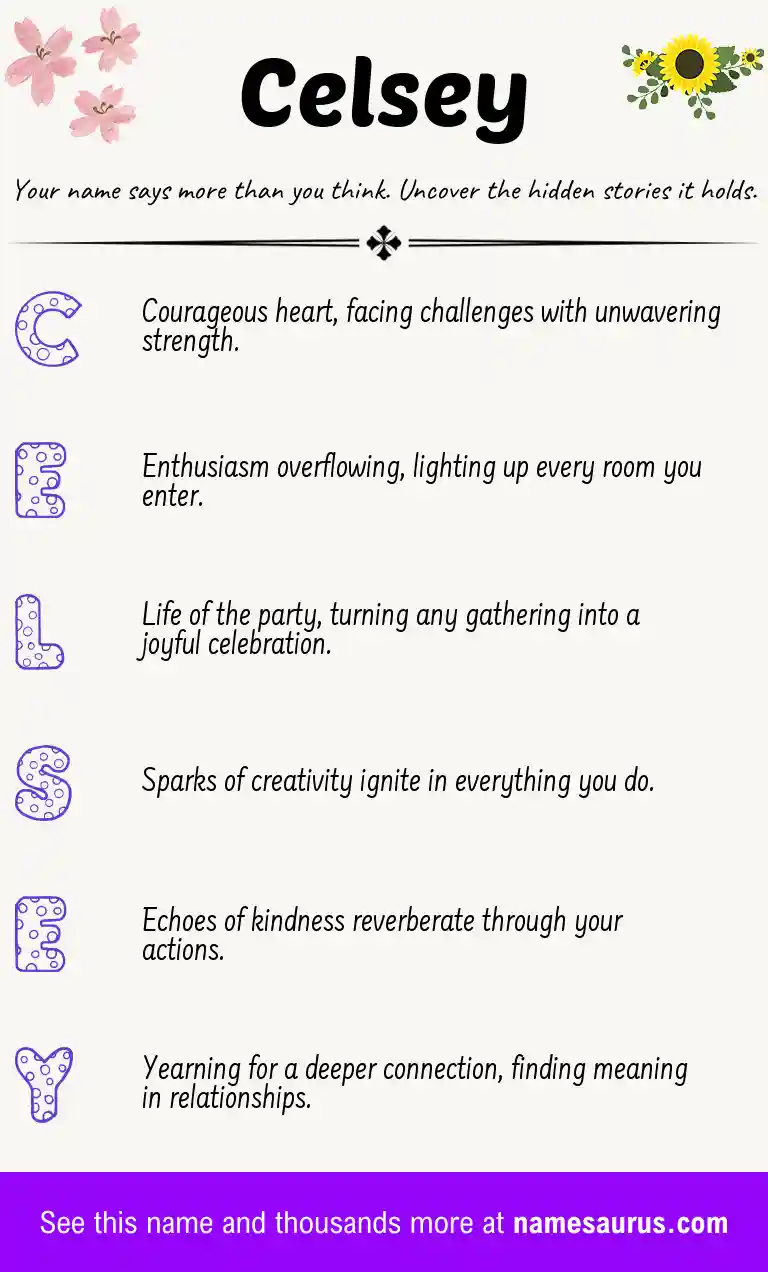 Acrostic poem about Celsey.