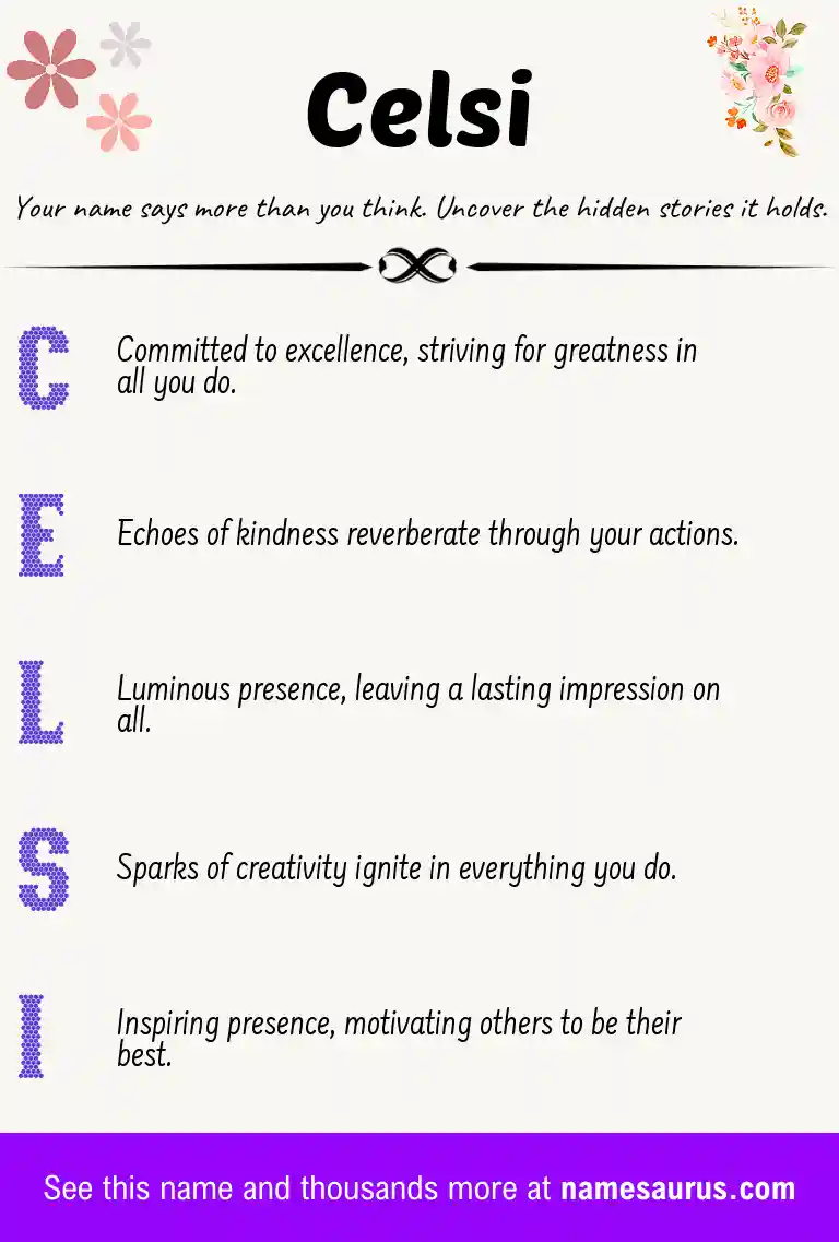 Acrostic poem about Celsi.