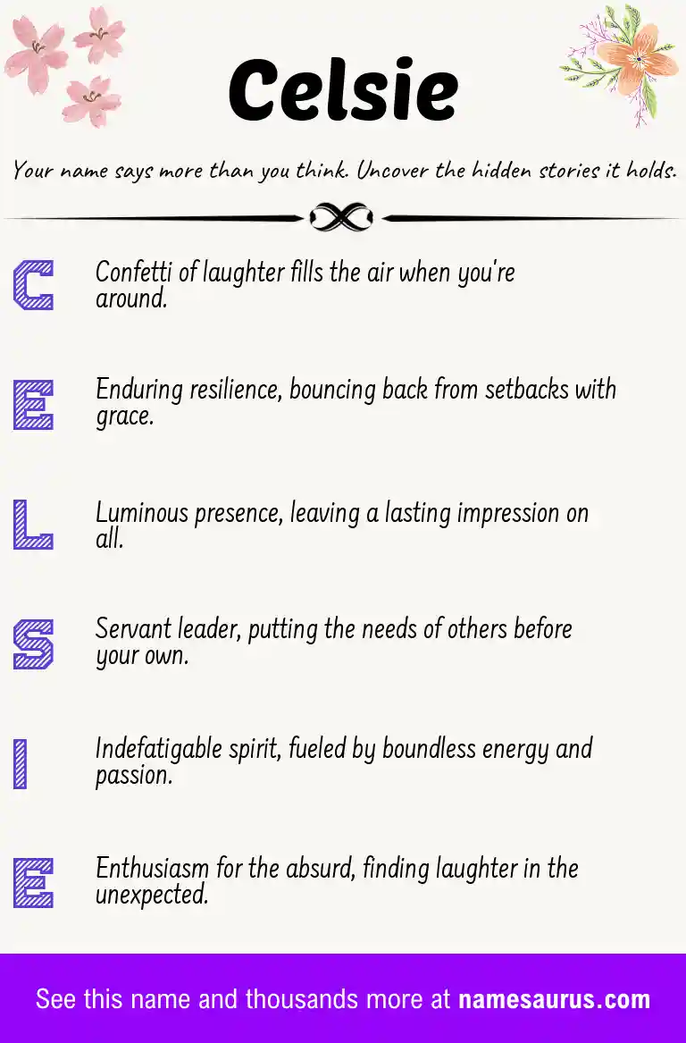 Acrostic poem about Celsie.